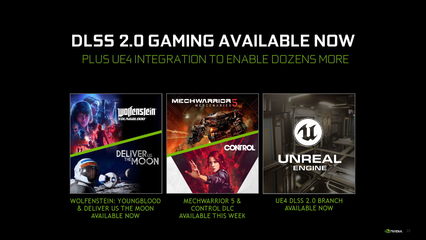 英偉達發(fā)布AI抗鋸齒DLSS 2.0 游戲性能大提升，推動游戲開發(fā)創(chuàng)新